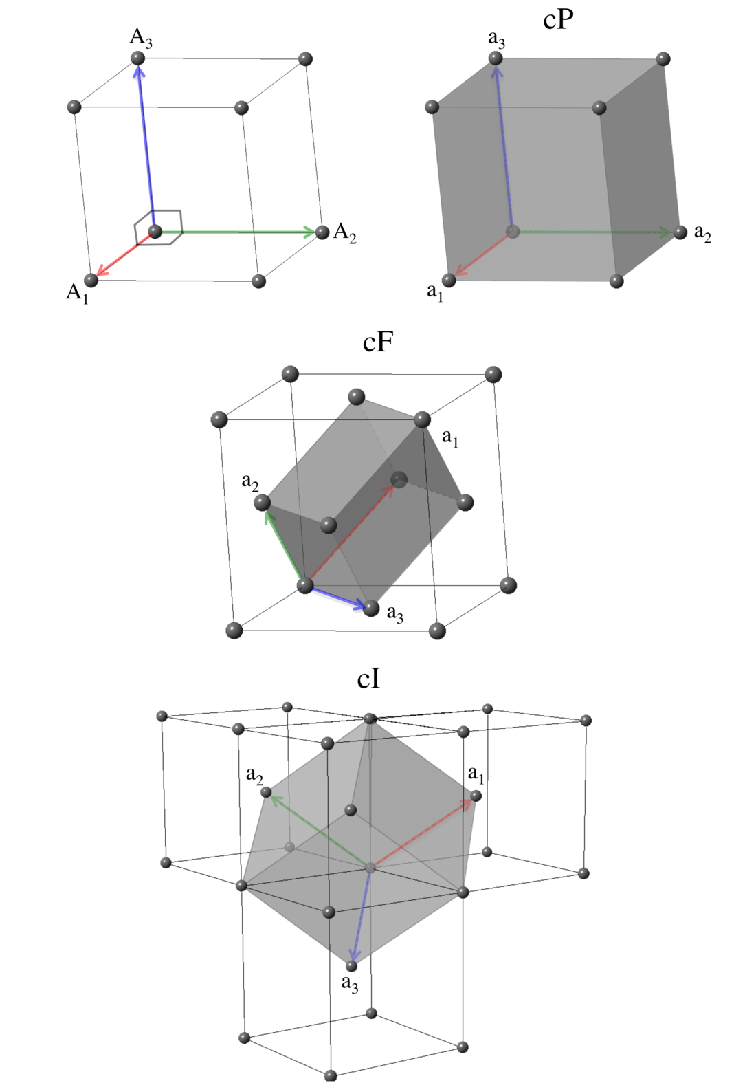 cubic_pearson.html
					       icon