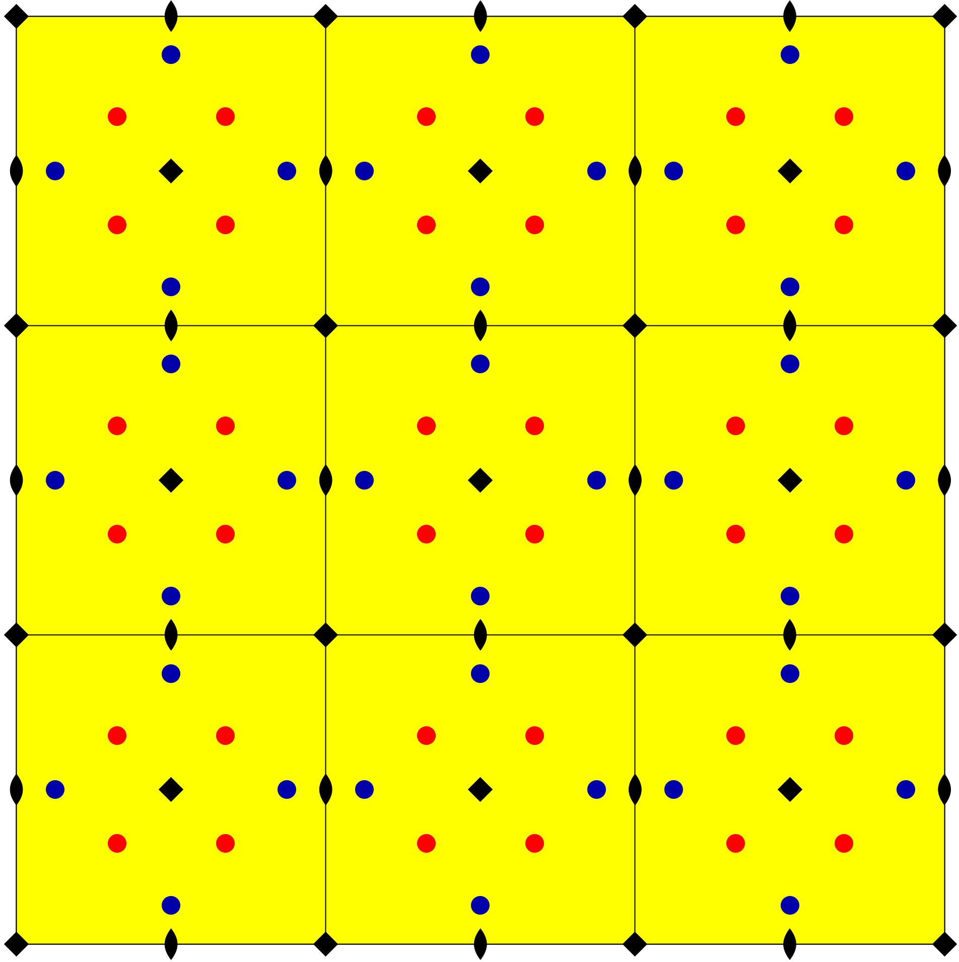 4-fold rotation axis