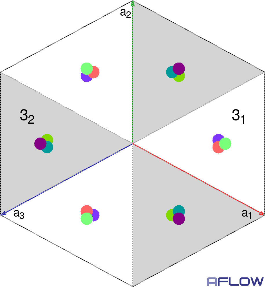 Final version of both Figures 2/3 and 4/5 top view,
		 showing regions with 3_1 and 3_2 screws.