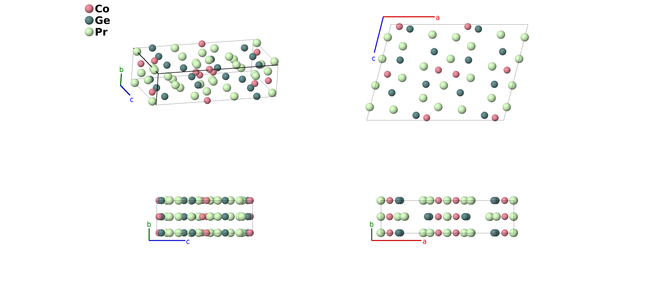 Pr$_{5}$Co$_{2}$Ge$_{4}$ Structure: A2B3C5_mC40_12_2i_3i_5i-001