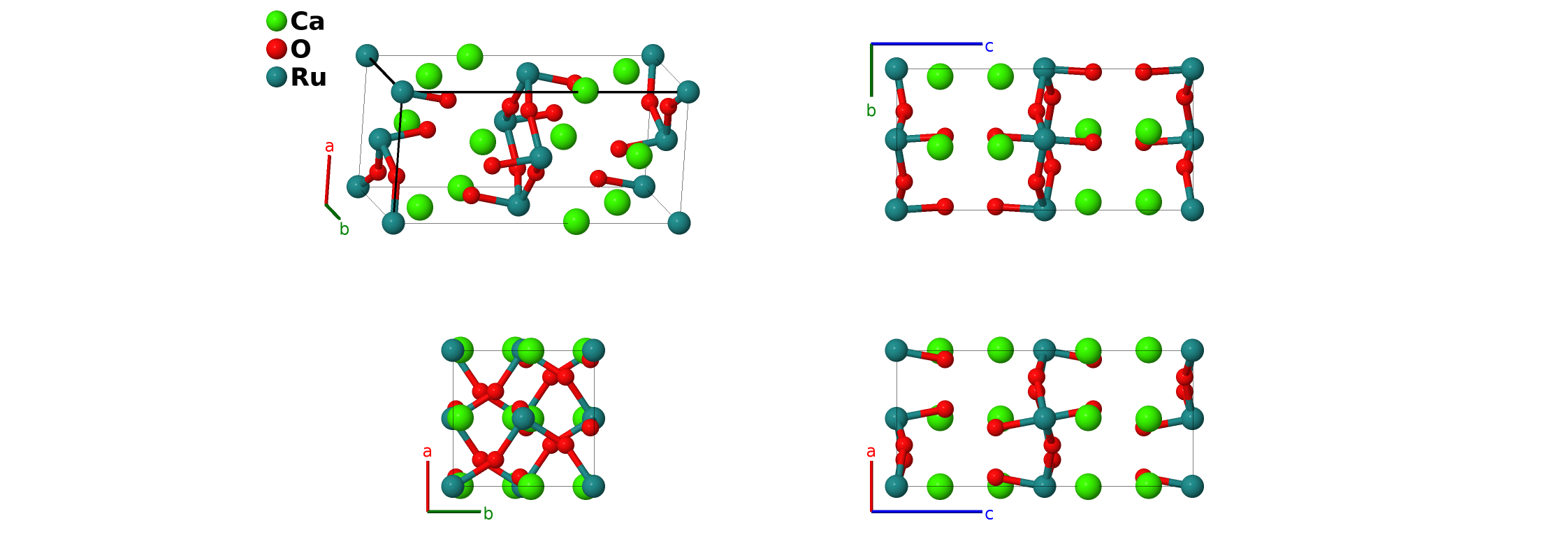 Ca$_{2}$RuO$_{4}$ Structure: A2B4C_oP28_61_c_2c_a-001