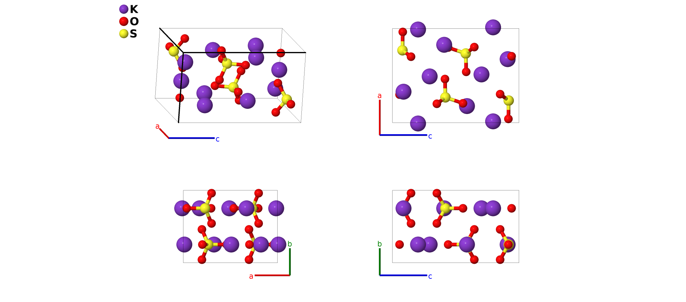 Arcanite (K$_{2}$SO$_{4}$, $H1_{6}$) Structure: A2B4C_oP28_62_2c_2cd_c-001