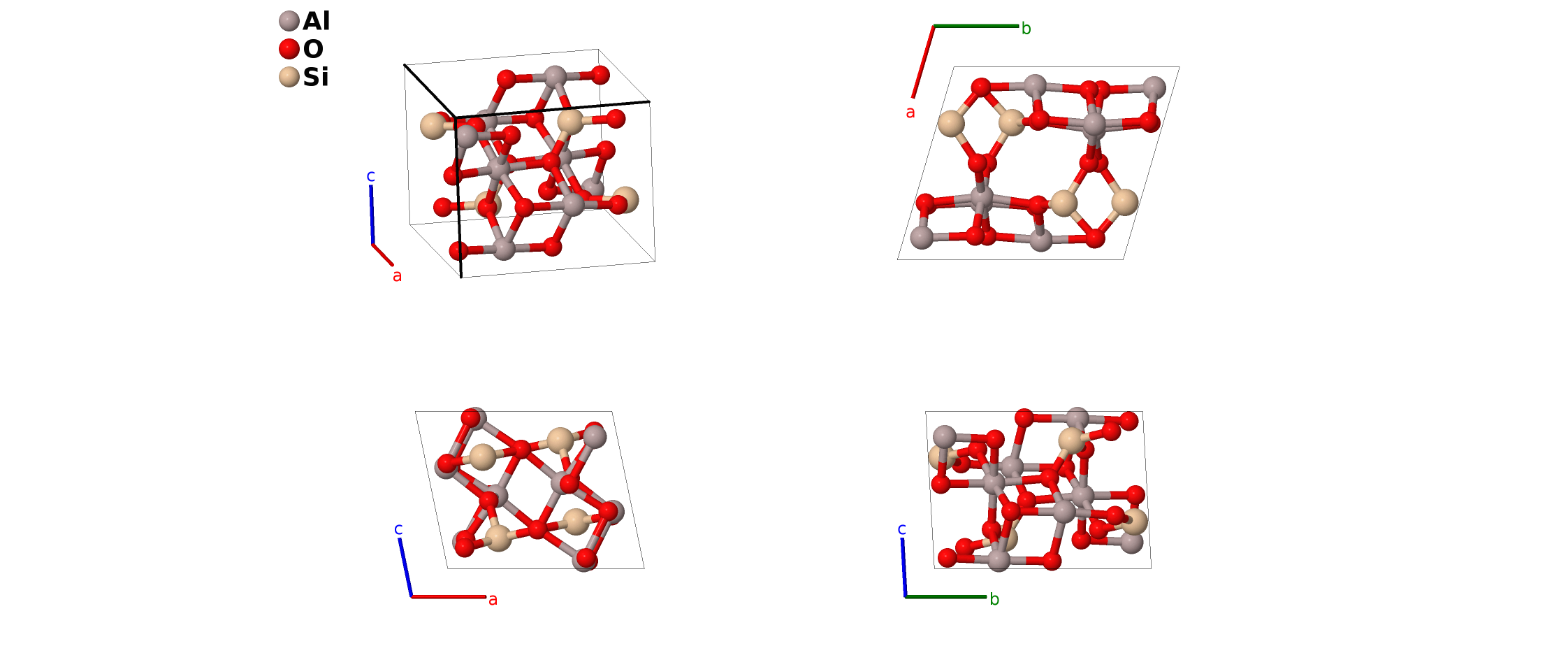 Kyanite (Al$_{2}$SiO$_{5}$, $S0_{1}$) Structure: A2B5C_aP32_2_4i_10i_2i-001