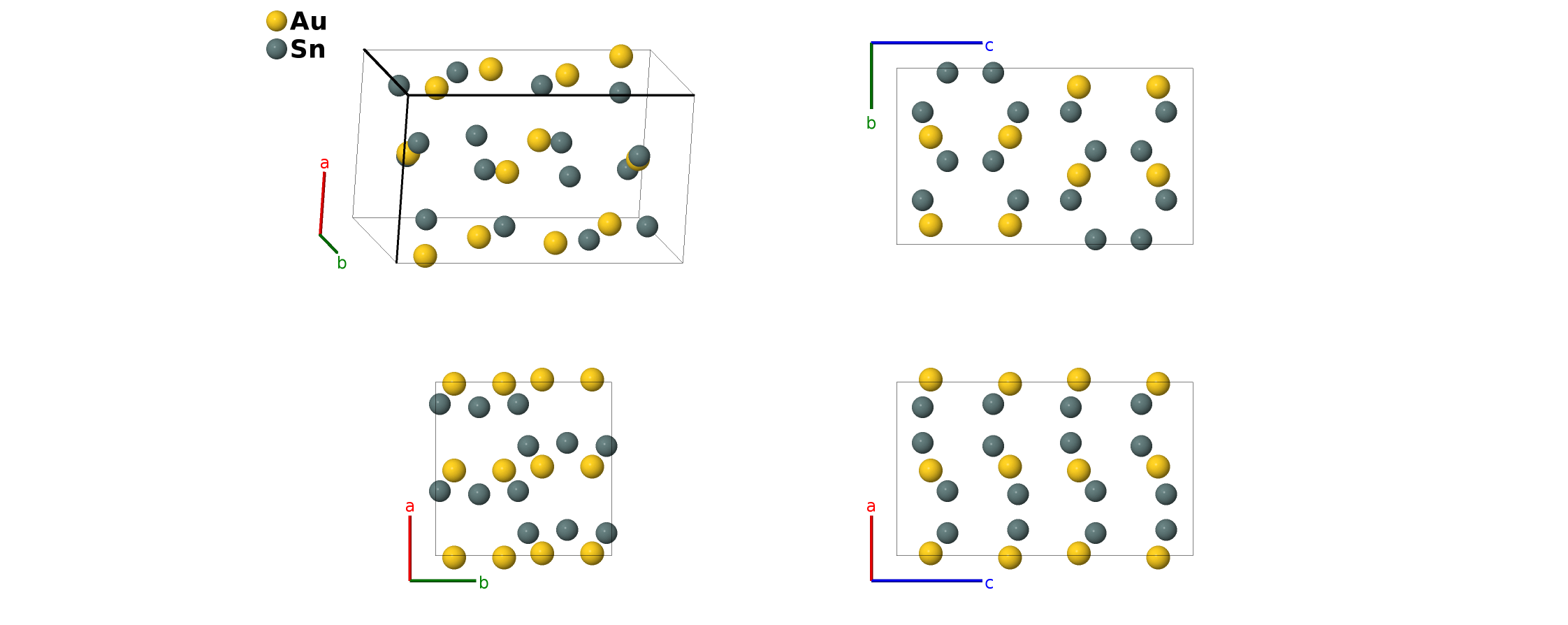 AuSn$_{2}$ Structure: AB2_oP24_61_c_2c-001