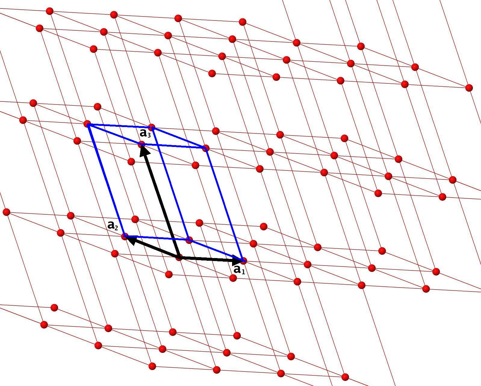 Three dimensional lattice plus
					     primitive vectors